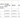 Understanding the April 2024 Visa Bulletin: Insights for Healthcare Organizations Hiring International Nurses