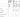 August 2025 Visa Bulletin: Key Updates for International Nurses and Healthcare Employers